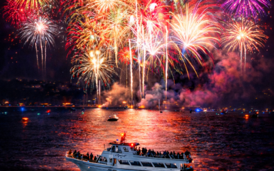 Lights on the Lake 2026: Why This Year’s South Lake Tahoe Fireworks Are Bigger Than Ever